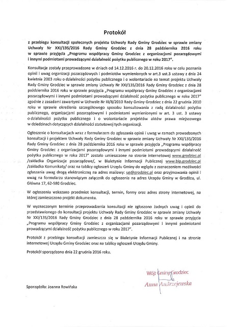 Protokol z konsultacji maly