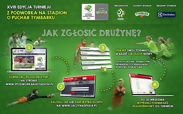 Jak zglosic druzyne infografika maly