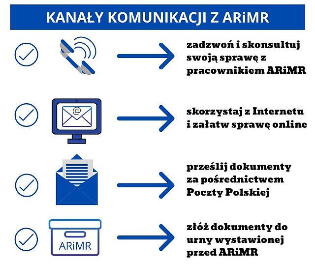 Kanaly komunikacji - komunikat ARiMR