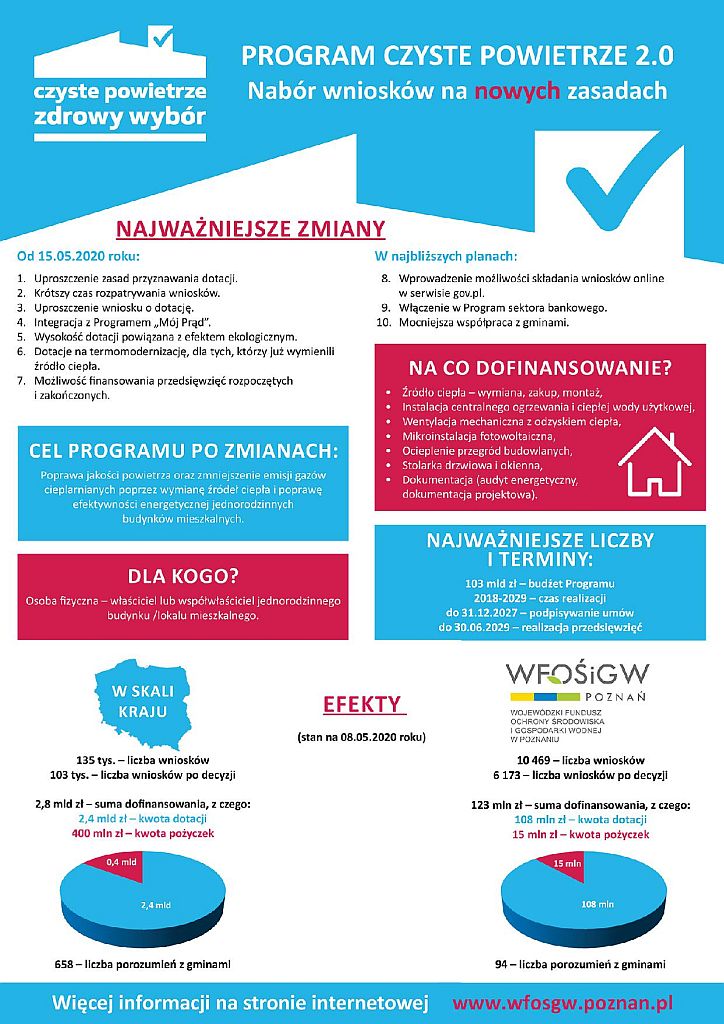 PROGRAM CZYSTE POWIETRZE 2.0 - ulotka