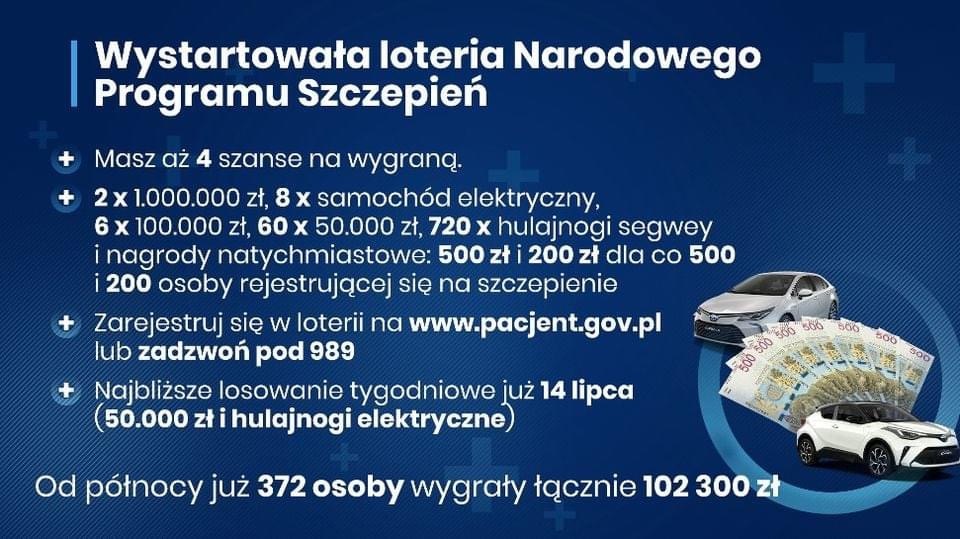 Wystartowała loteria Narodowego Programu Szczepień - plakat