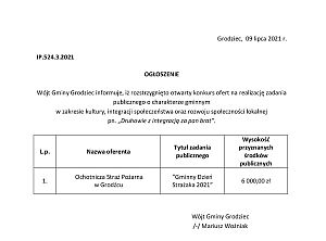 Wynik konkursu - skan
