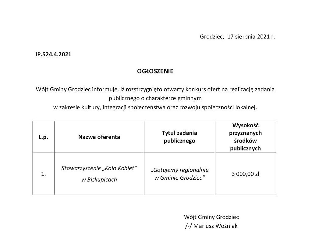 Wyniki konkursu ofert na realizację zadania publicznego o charakterze gminnym w zakresie kultury, integracji społeczeństwa oraz rozwoju społeczności lokalnej pn. „Gotujemy regionalnie w Gminie Grodziec" - jpg