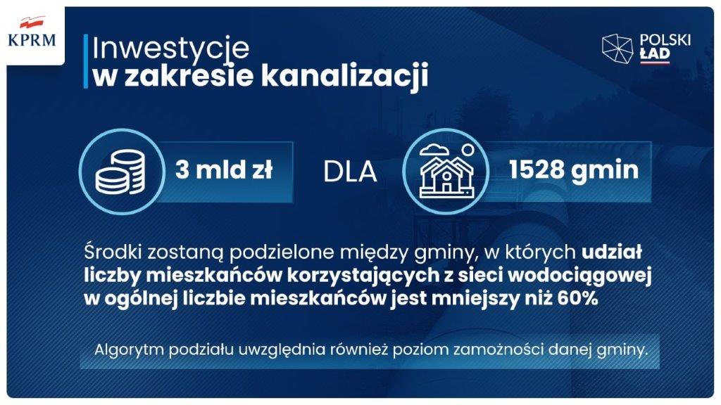 Kolejne środki dla gminy Grodziec na inwestycje kanalizacyjne - zdjęcie 1