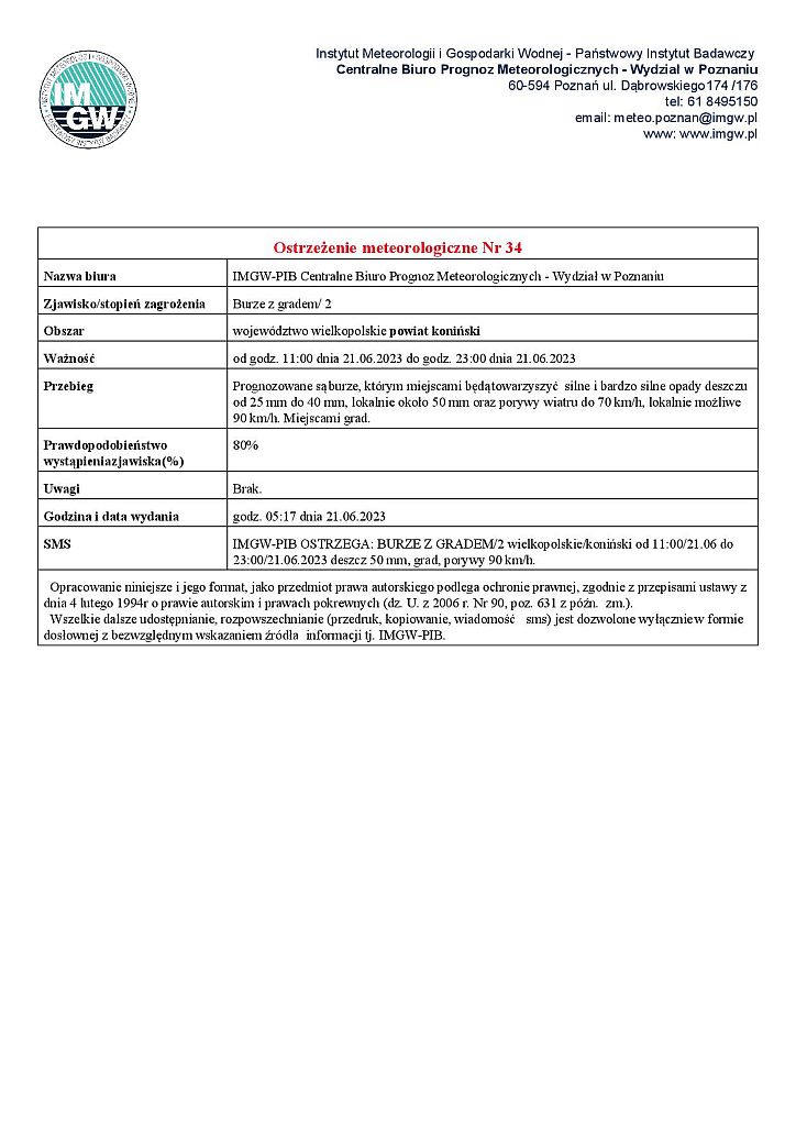 Ostrzeżenie meteorologiczne - 21.06.2023 - plakat