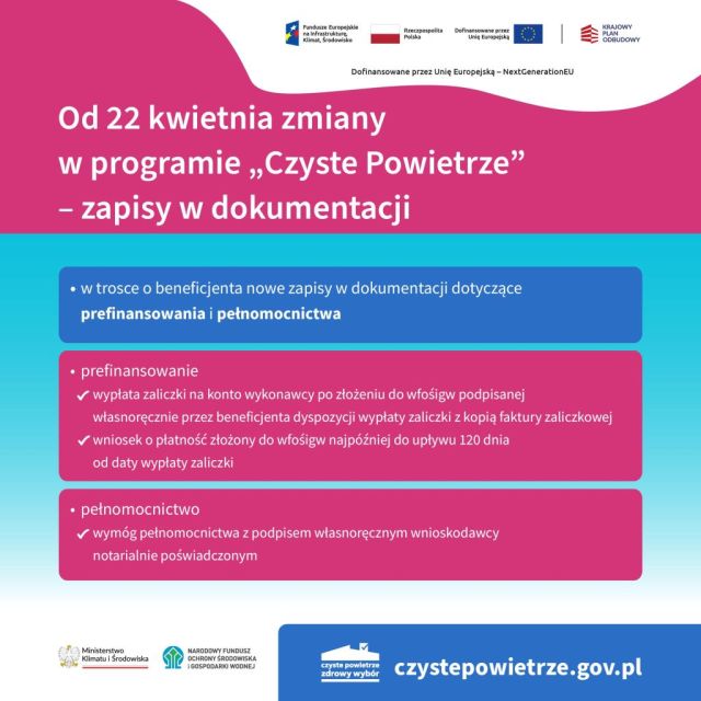 Od kwietnia 2024r. istotne zmiany w programie „Czyste Powietrze” - prefinansowanie
