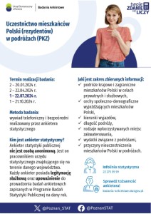 Badania ankietowe 2024 - Uczestnictwo mieszkańców Polski (rezydentów) w podróżach (PKZ) - plakat