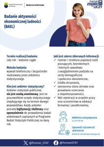 Badanie aktywności ekonomicznej ludności (BAEL) 2025 - plakat