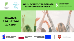 II Zjazd Akademii Młodych Liderów i Liderek Aglomeracji Konińskiej - plakat