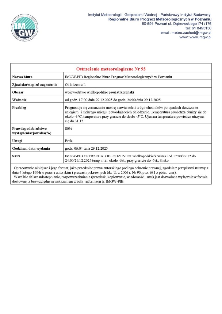 Ostrzeżenie meteorologiczne - 29.12.2025 - plakat