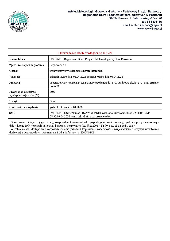 Ostrzeżenie meteorologiczne - 02.04.2026 - plakat