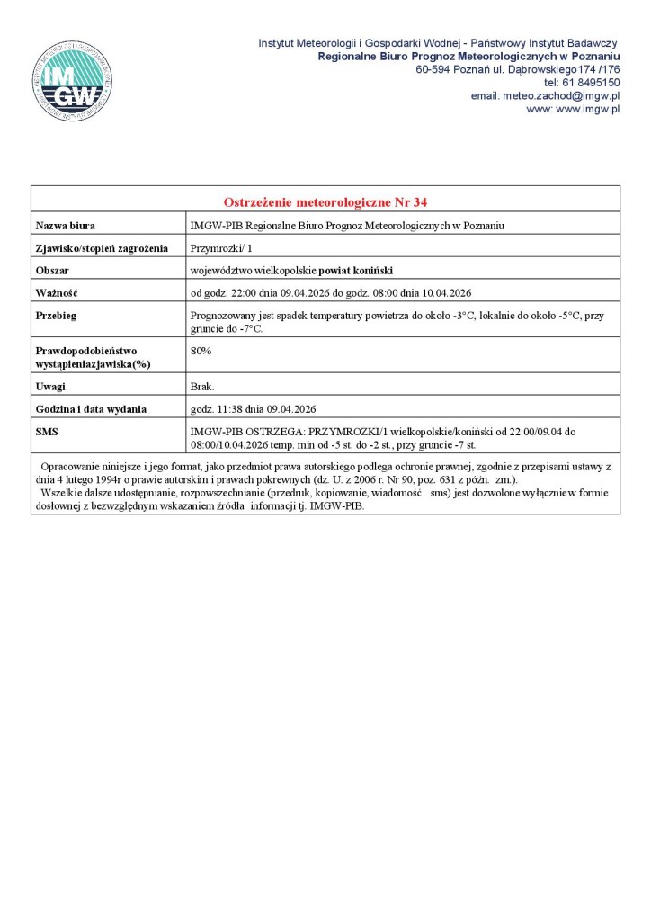 Ostrzeżenie meteorologiczne - 09.04.2026 - plakat