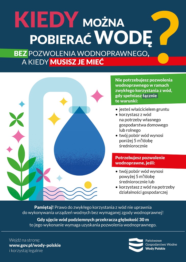 pobor wod plakat