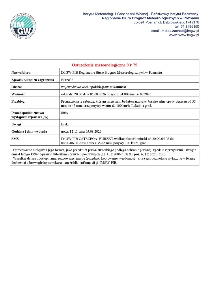 Ostrzeżenie meteorologiczne - 05.08.2026 - plakat